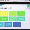 Наукова цукерня 2021